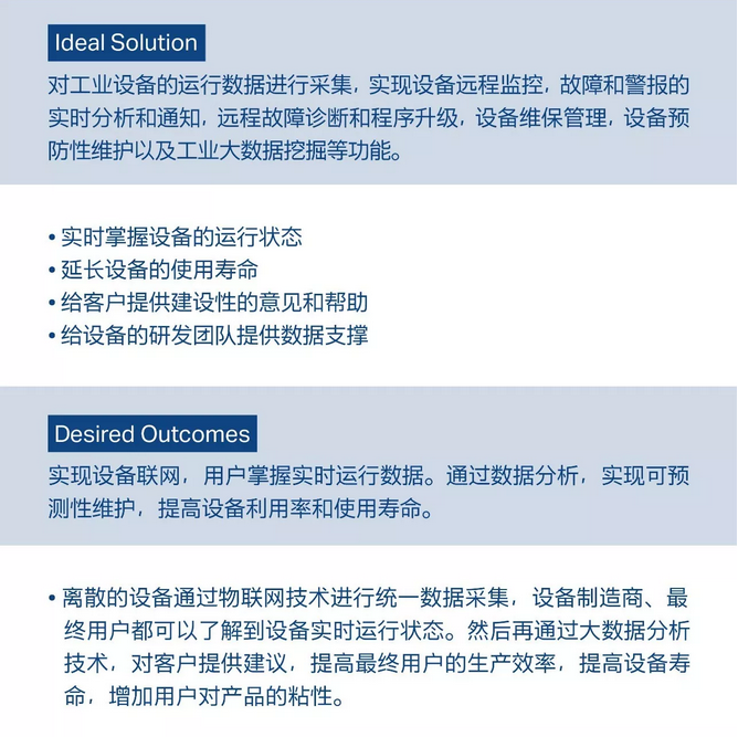 工廠(chǎng)設(shè)備遠(yuǎn)程監(jiān)控功能