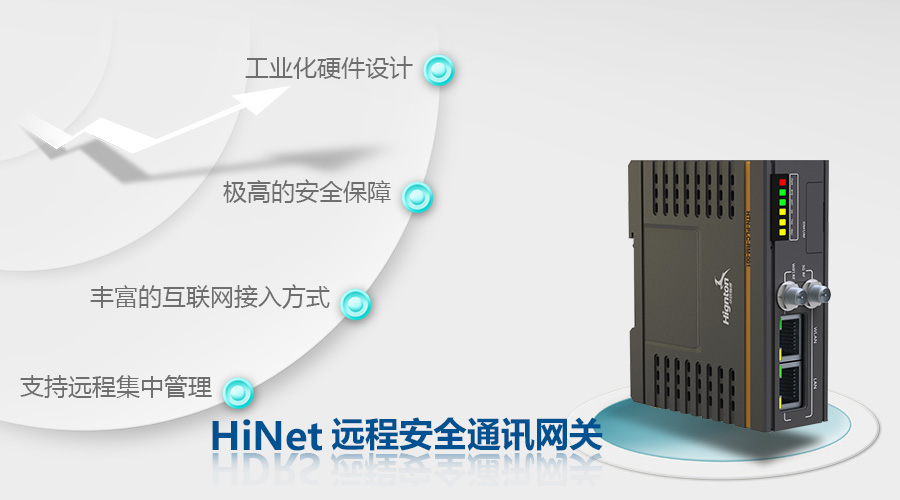 工業(yè)通信網關