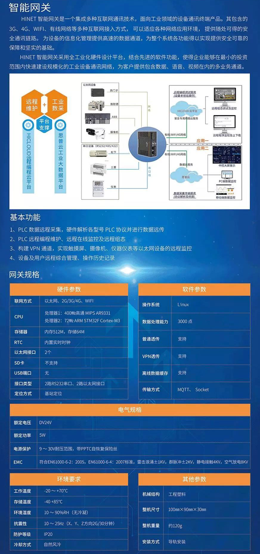 智能網(wǎng)關介紹
